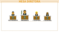 Edital de Convocação para Eleição da Mesa Diretora da Câmara Municipal de Pilões/RN para o biênio 2023/2024. 