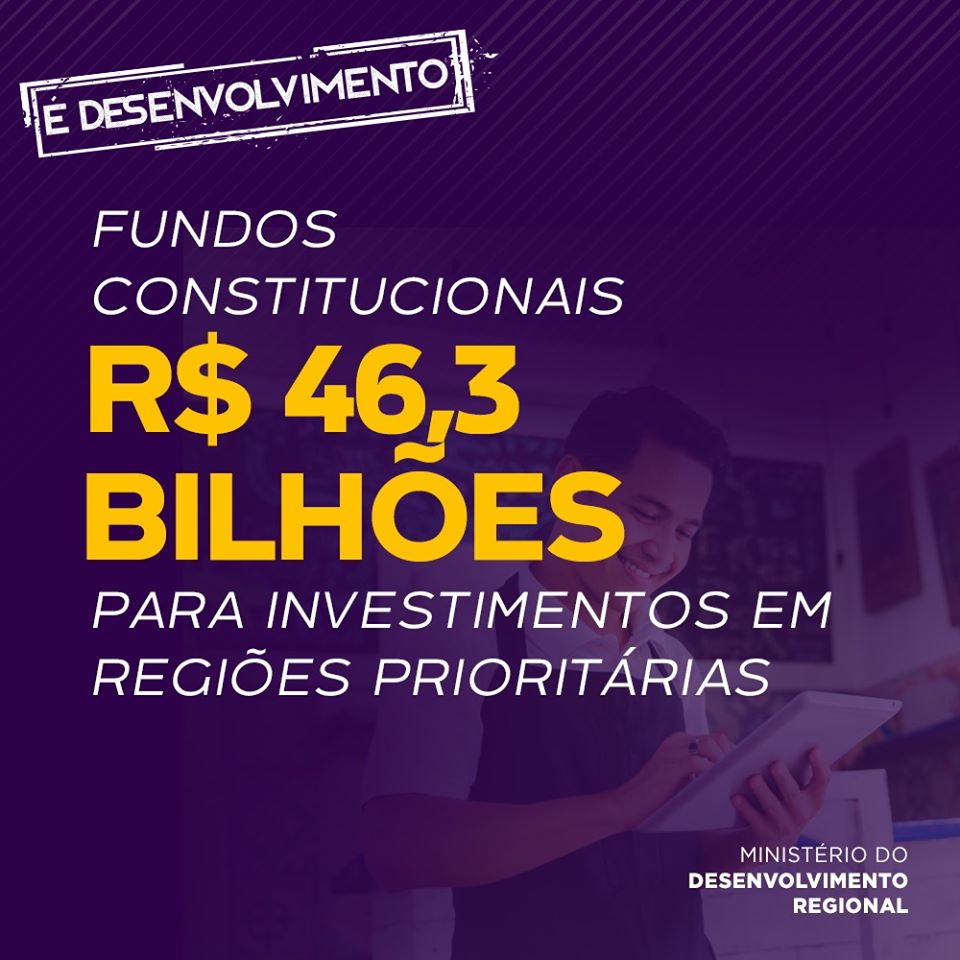Fundos Constitucionais têm R$ 46,3 bilhões para fomentar desenvolvimento em regiões prioritárias.